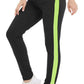 Women's Black & Neon Panel Jogger Pant